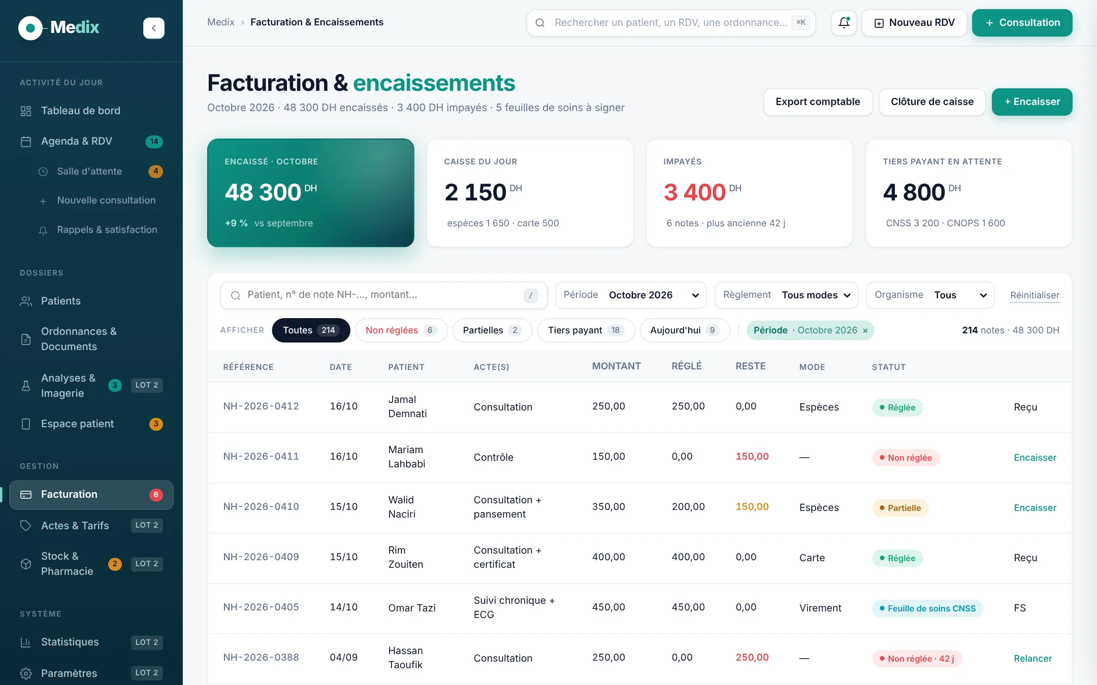 Facturation Medix : notes d'honoraires, encaissements, impayés