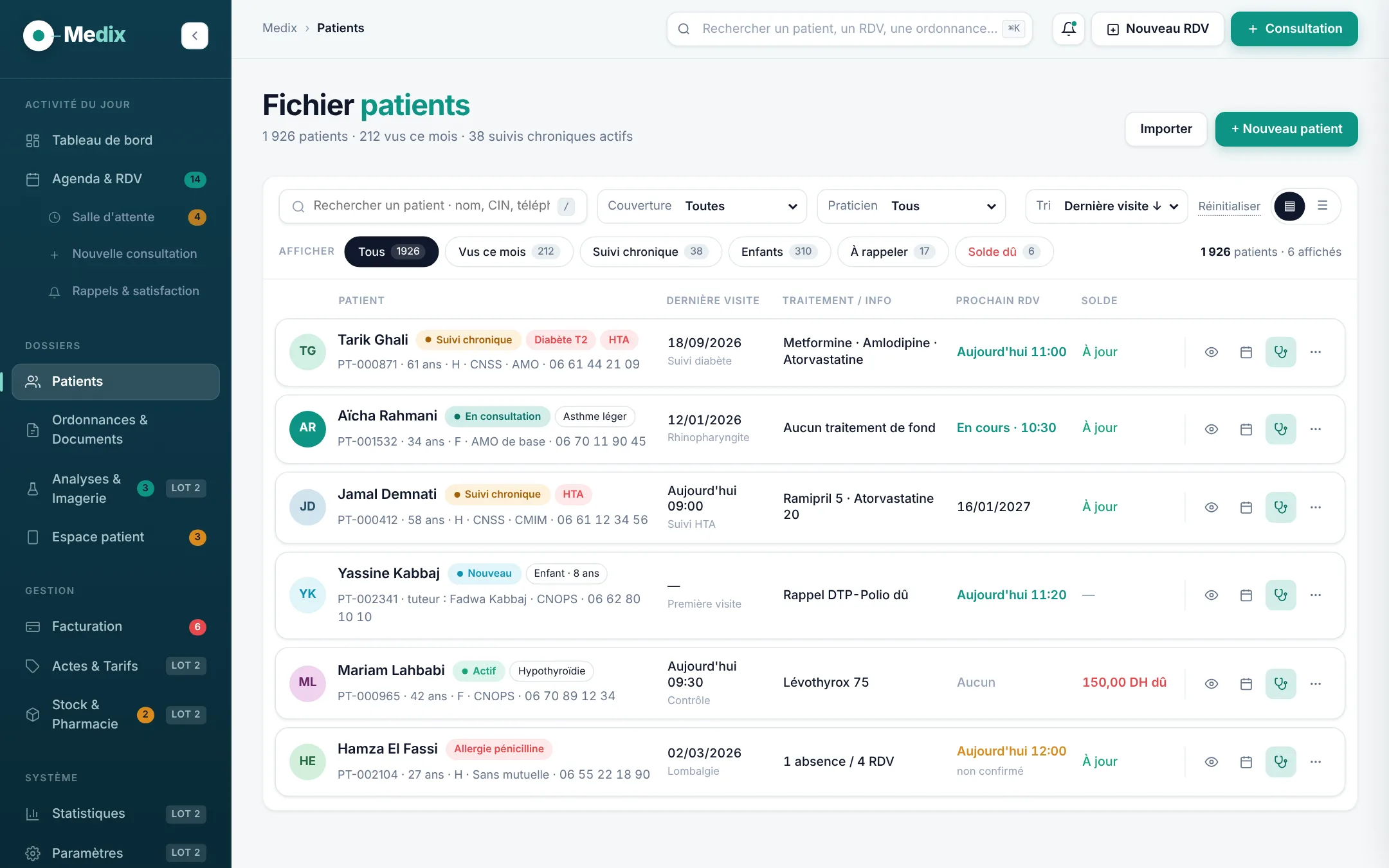 Liste des patients Medix